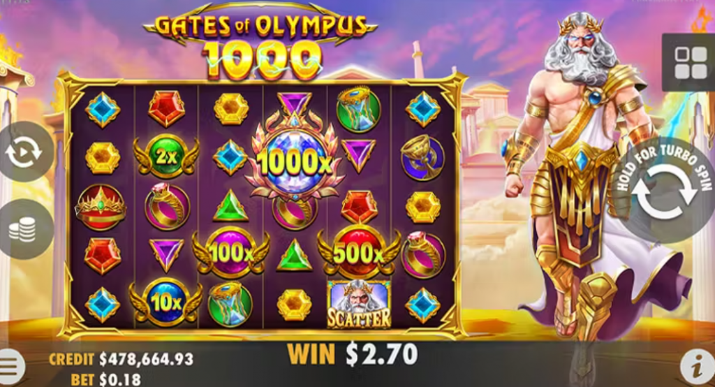 Gates of Olympus Pragmatic Play — analiza mechaniki mnożników