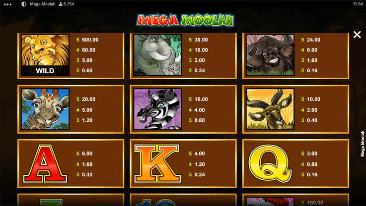 Mega Moolah online – opinie graczy i największe historyczne wygrane